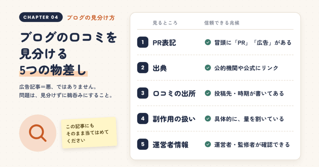 ZENクリニック イソトレチノインの口コミをブログで探すときの見分け方5つ