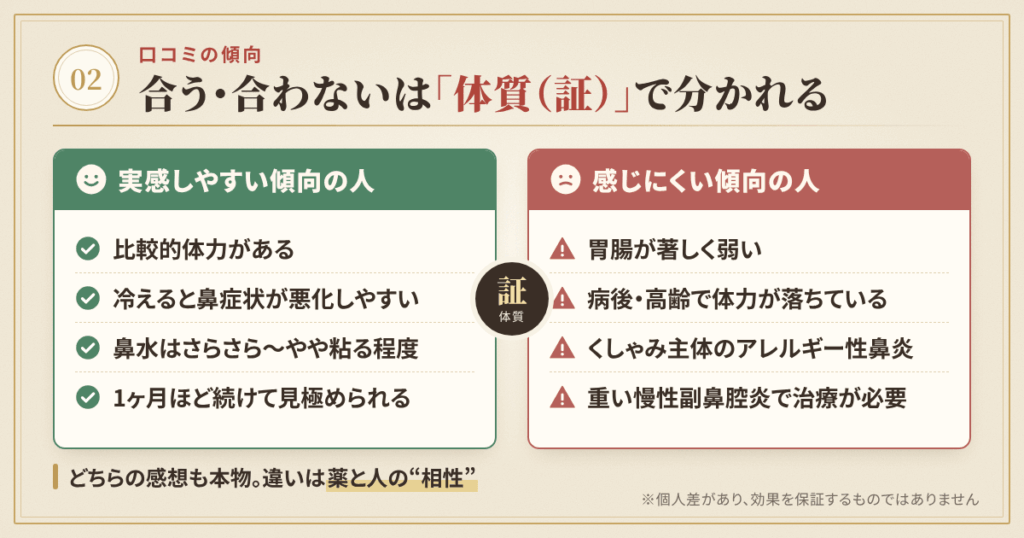 結論から先に:養生仙薬の葛根湯の口コミの傾向と、効果を感じやすい人・感じにくい人