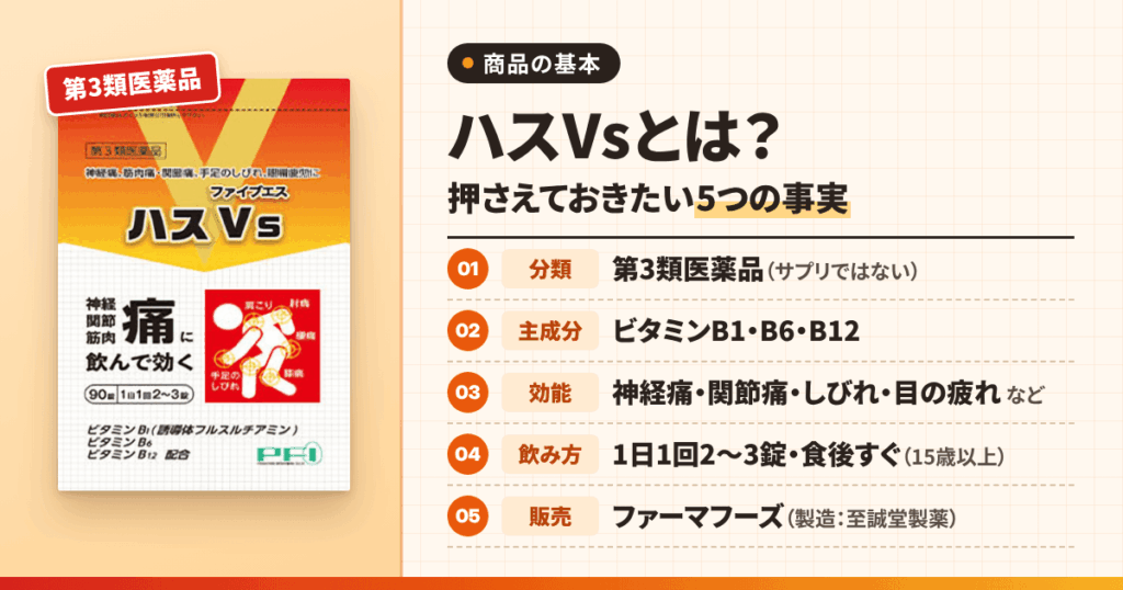 ハスVsとは？まずは商品の中身を5つの事実で押さえておきましょう