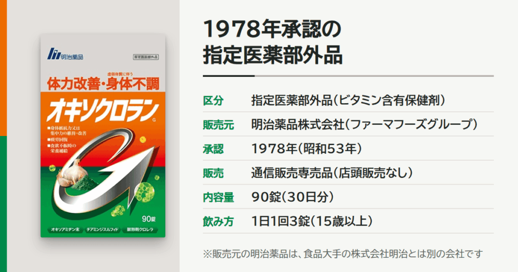 オキソクロランGとは|明治薬品が手がける指定医薬部外品の概要