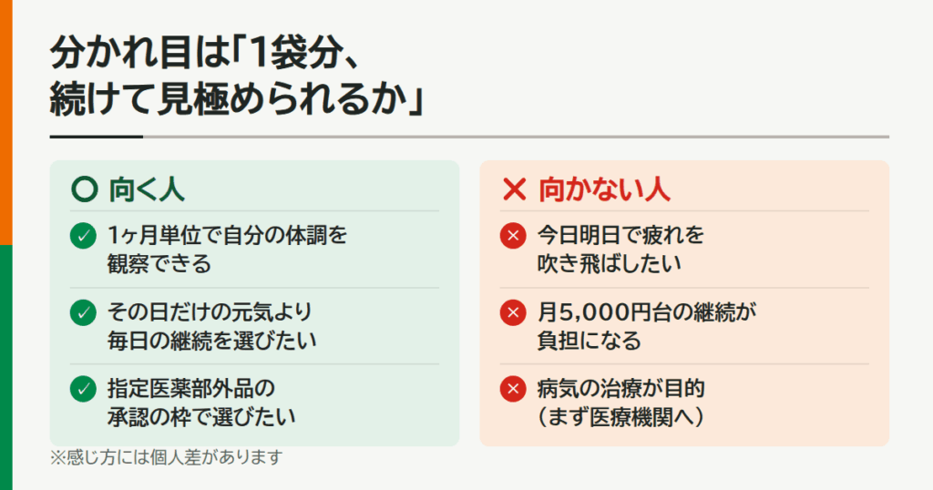 オキソクロランGが向く人・向かない人