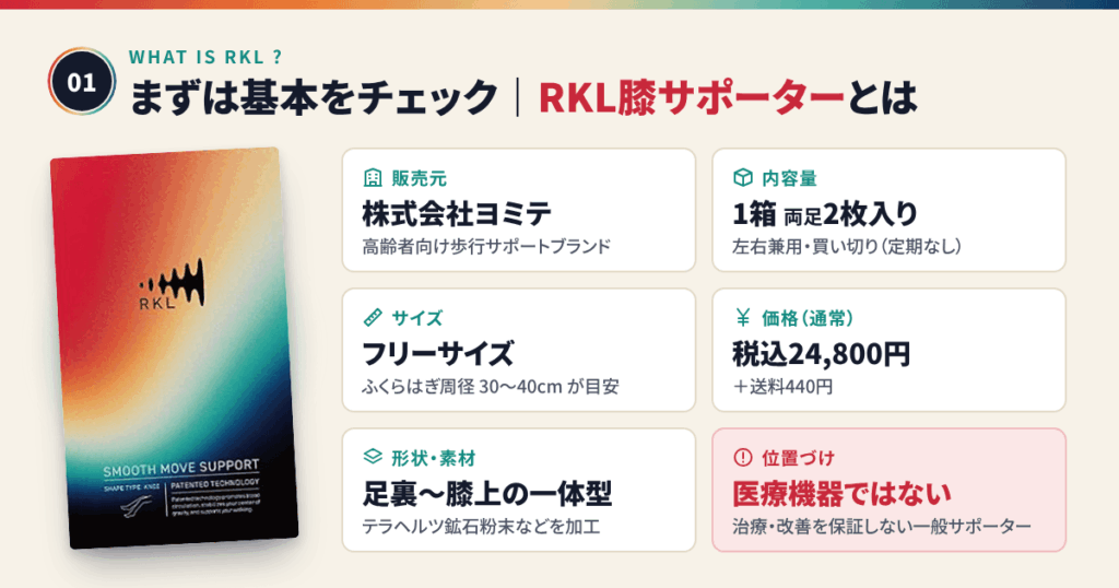 RKL膝サポーターとは?「電磁波を放つ鉱石」を使った高齢者向け歩行サポーター