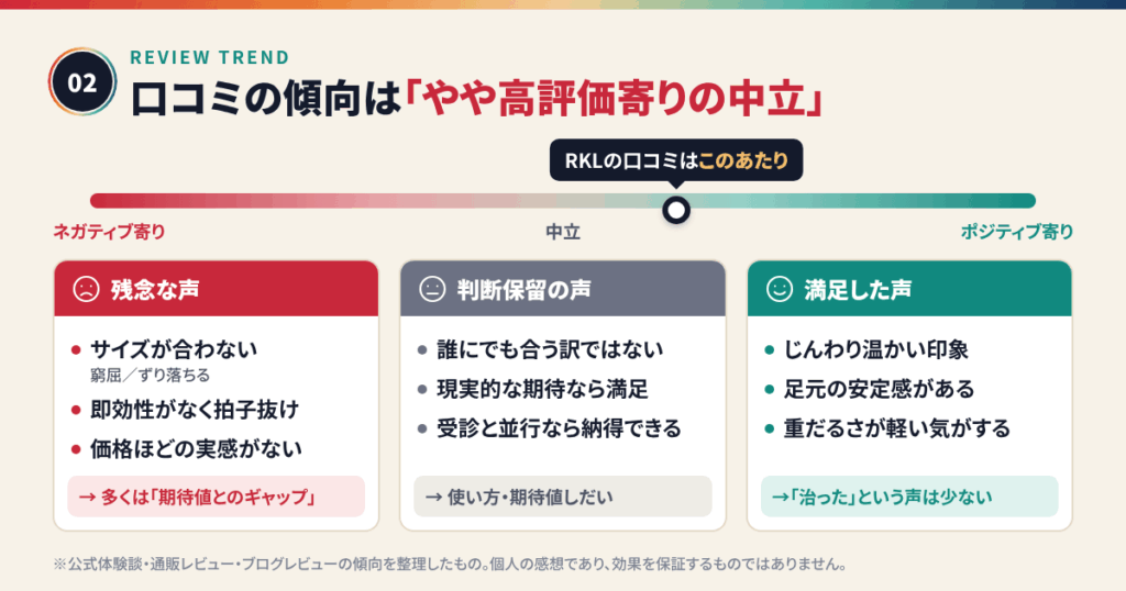 RKL膝サポーターの口コミ・評判の傾向は?