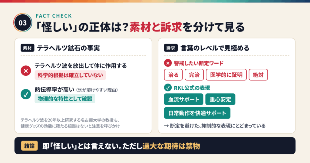 「効果が怪しい」と言われる理由を正面から検証する