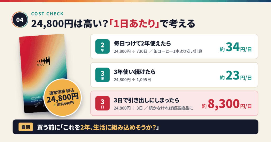 価格に見合う?――24,800円という価格を冷静に評価する