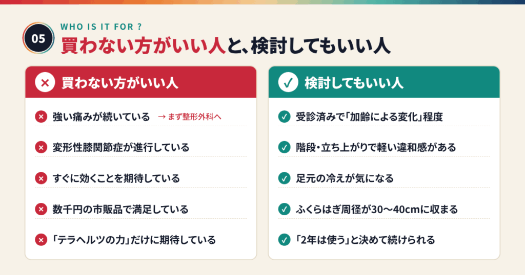 RKL膝サポーターを「買わない方がいい人」「検討してもいい人」