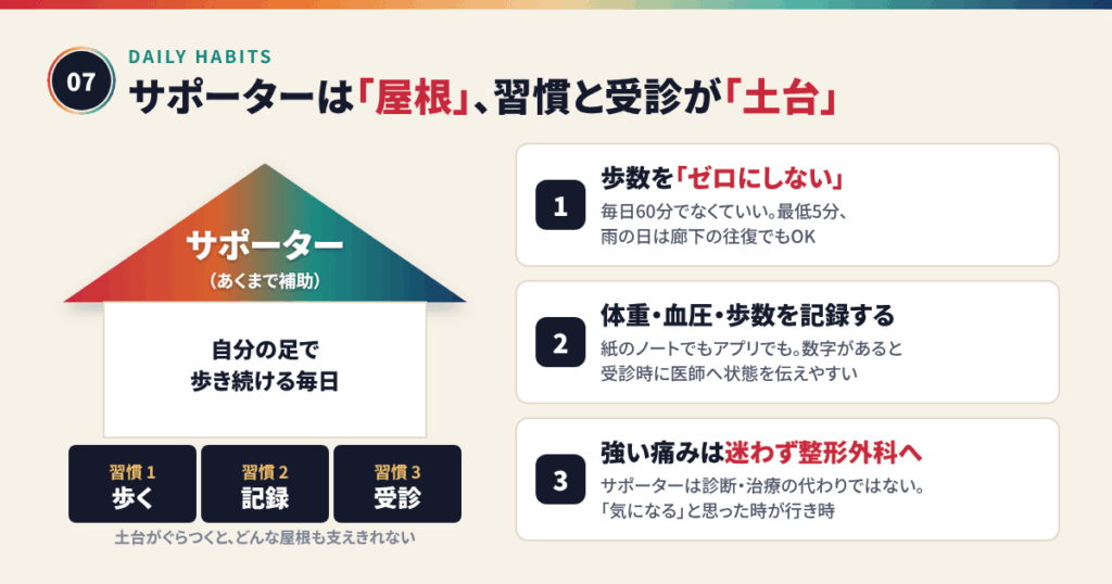 「歩き続けたい」を支える、サポーター以外の小さな習慣