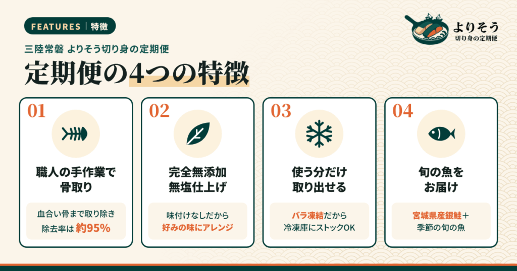 三陸常磐 よりそう切り身の定期便の特徴