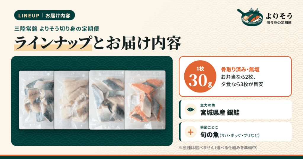 三陸常磐 よりそう切り身の定期便のラインナップ