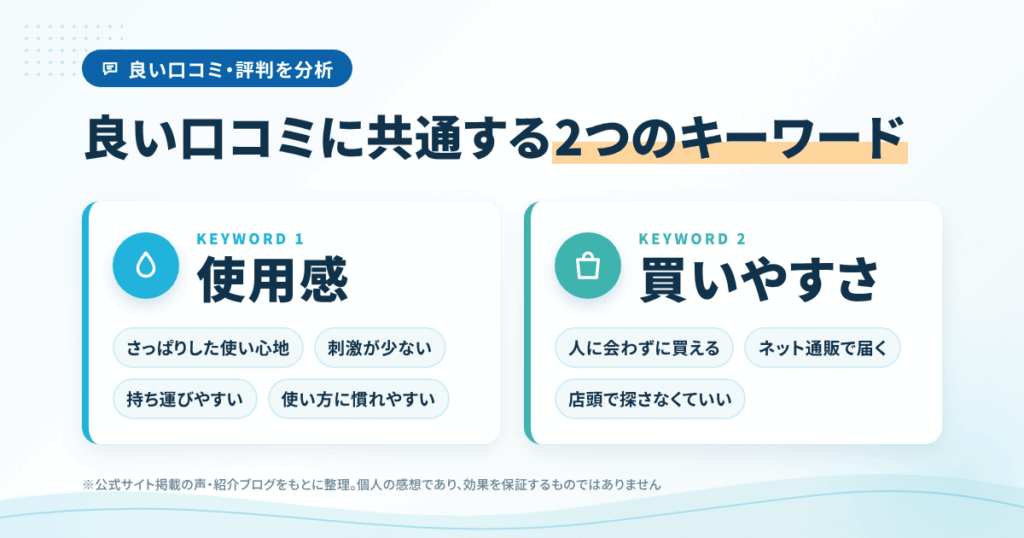 キュアナスGの良い口コミ・評判に共通する2つのキーワード