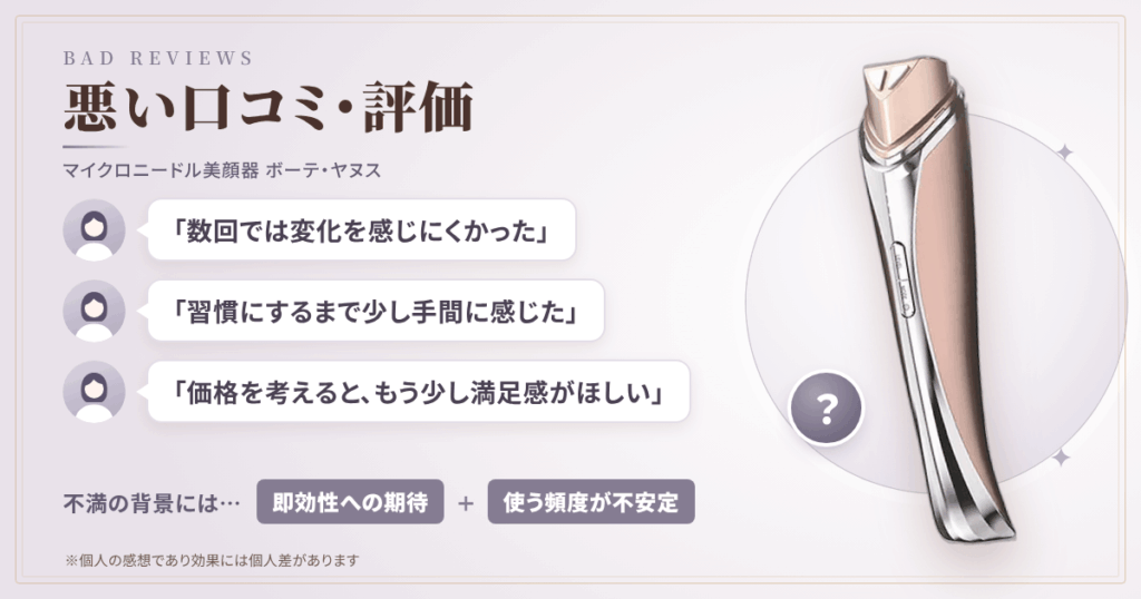 マイクロニードル美顔器 ボーテ・ヤヌスの悪い口コミ評価