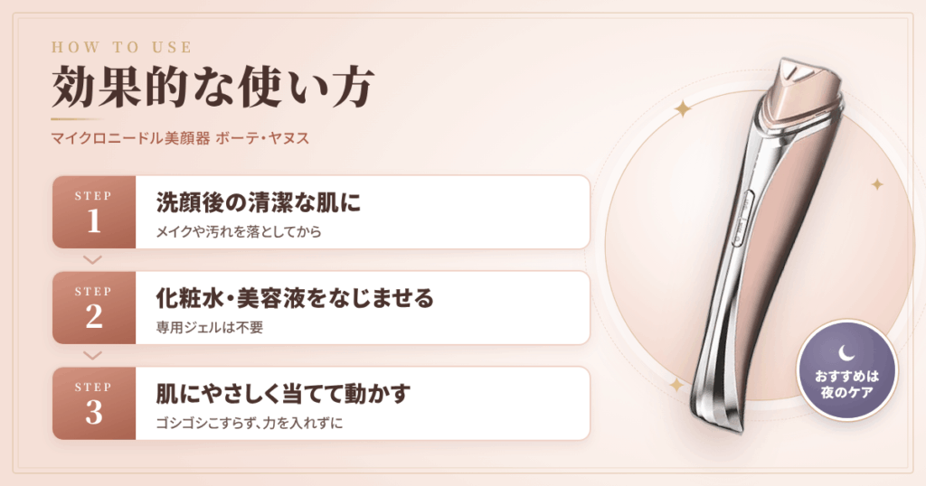 マイクロニードル美顔器 ボーテ・ヤヌスの効果的な使い方