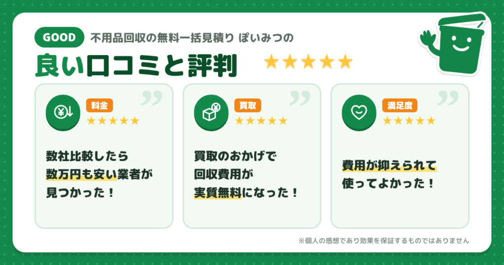 不用品回収の無料一括見積り ぽいみつの良い口コミと評判