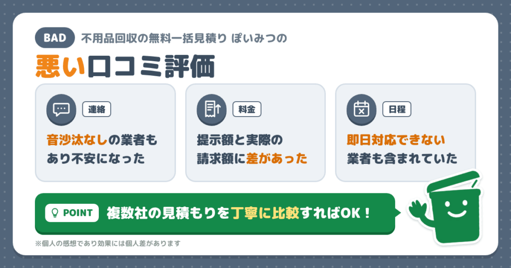 不用品回収の無料一括見積り ぽいみつの悪い口コミ評価