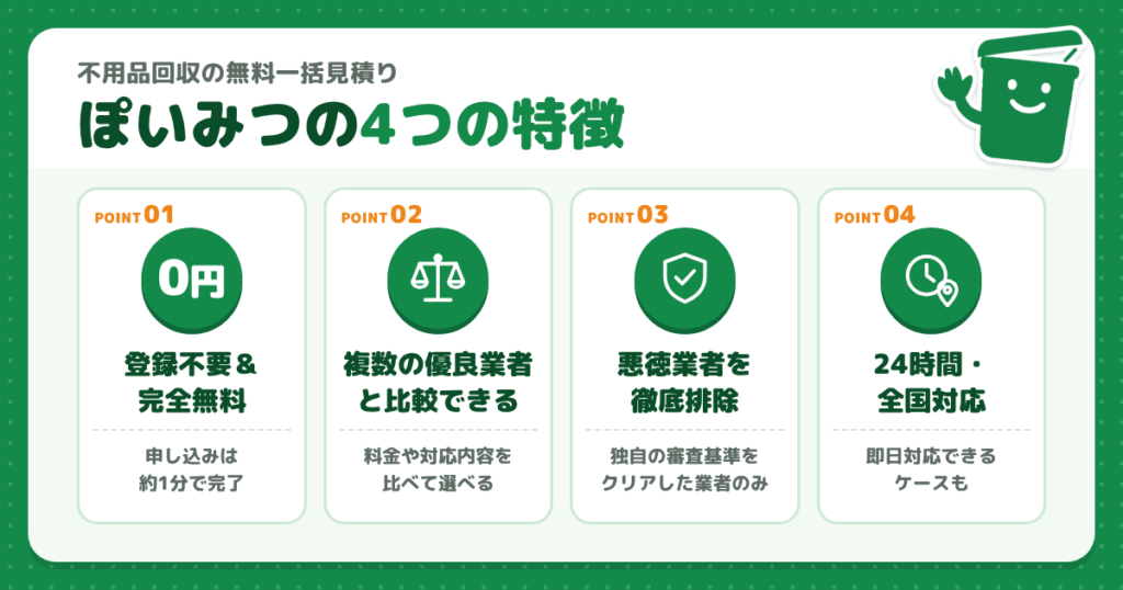 不用品回収の無料一括見積り ぽいみつの特徴