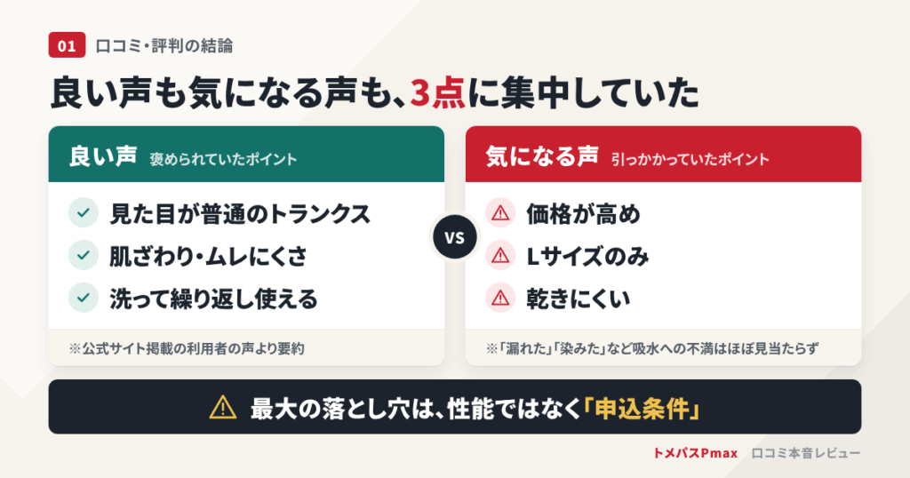 トメパスPmaxの口コミ・評判を調べた結論を、先にお伝えします