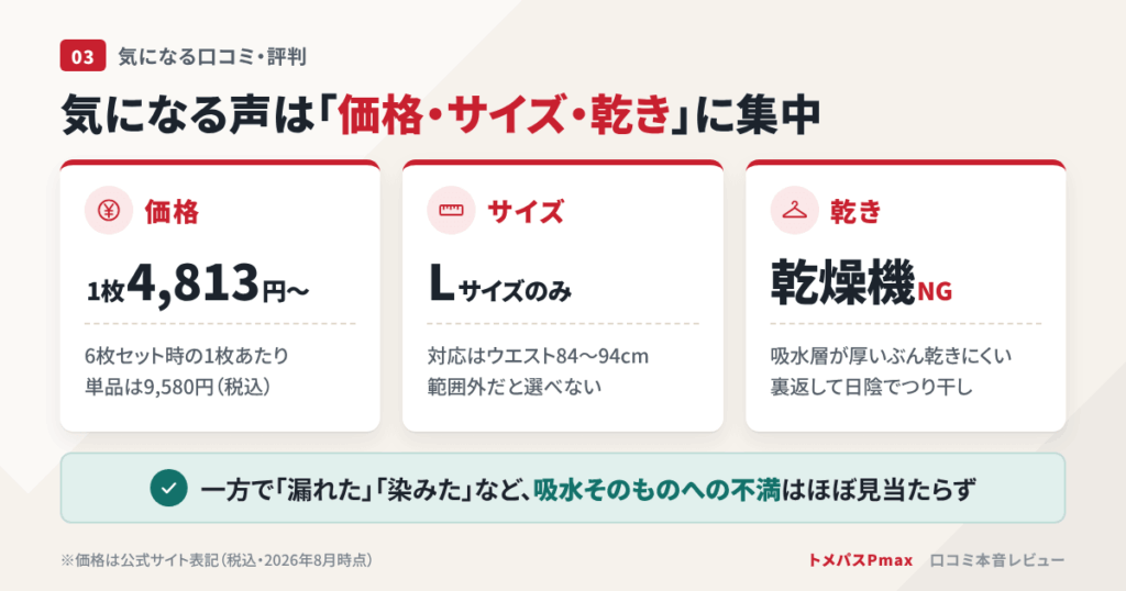 悪い口コミ・気になる評判は「価格・サイズ・乾き」に集中していた