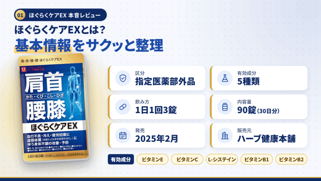 ほぐらくケアEXとは？基本情報をサクッと整理