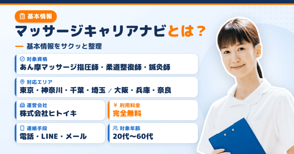 マッサージキャリアナビとは?基本情報をサクッと整理