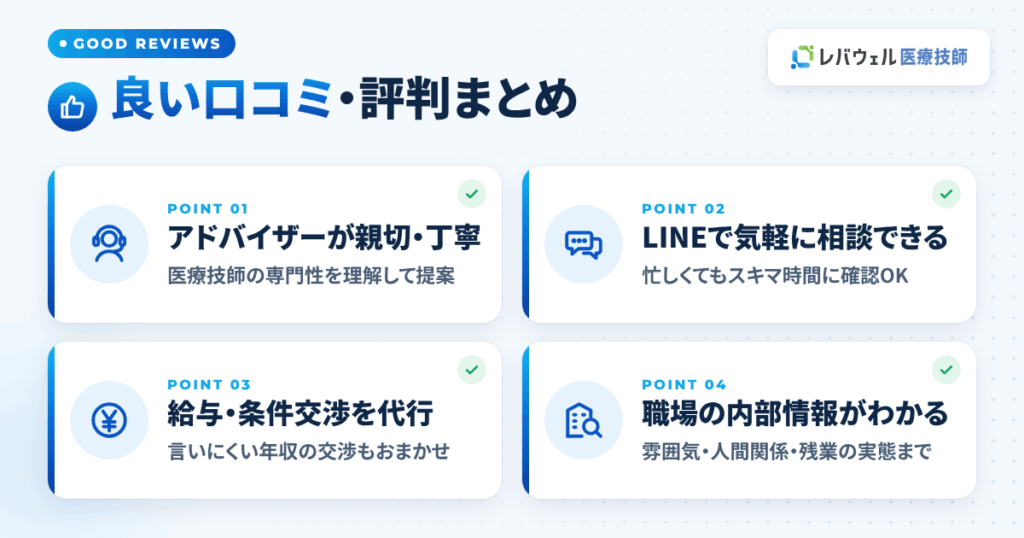 レバウェル医療技師の良い口コミ・評判まとめ