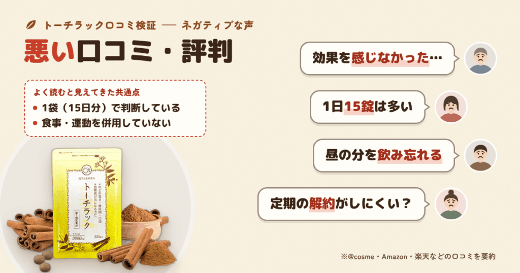 トーチラックの悪い口コミ・評判【ネガティブな声】PR