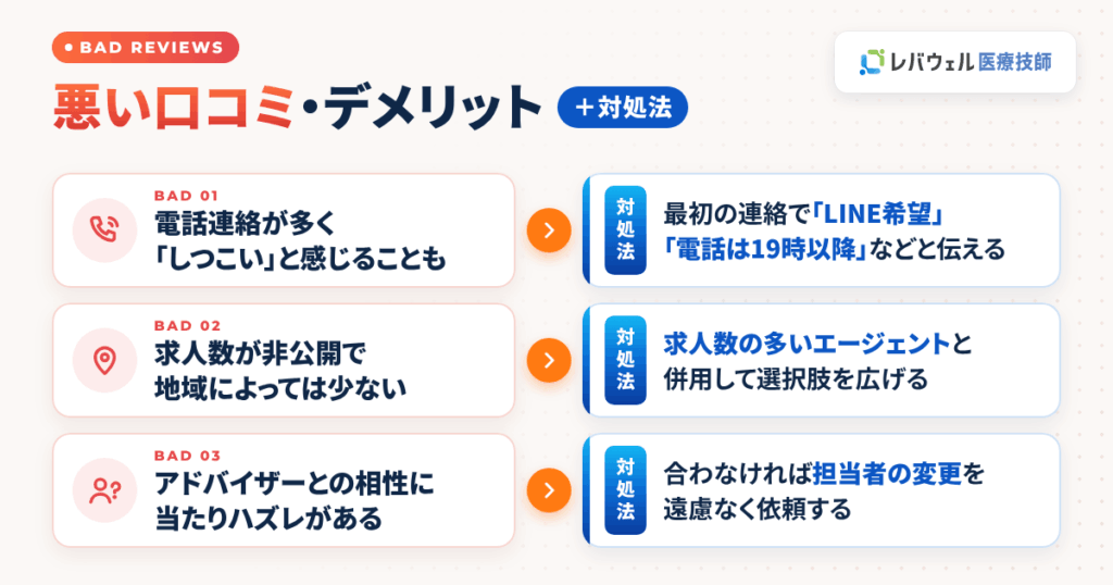レバウェル医療技師の悪い口コミ・評判とデメリット