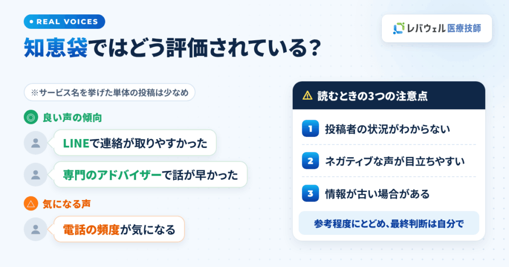 レバウェル医療技師は知恵袋でどう評価されている？リアルな声を調査