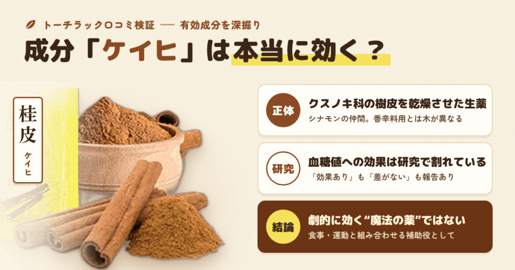 トーチラックの成分「ケイヒ」は本当に効くのか？