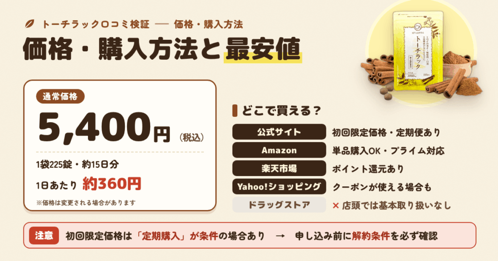 トーチラックの価格・購入方法と最安値
