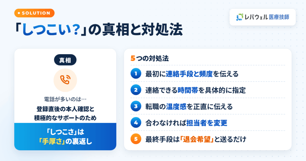 「レバウェル医療技師はしつこい？」の真相と対処法