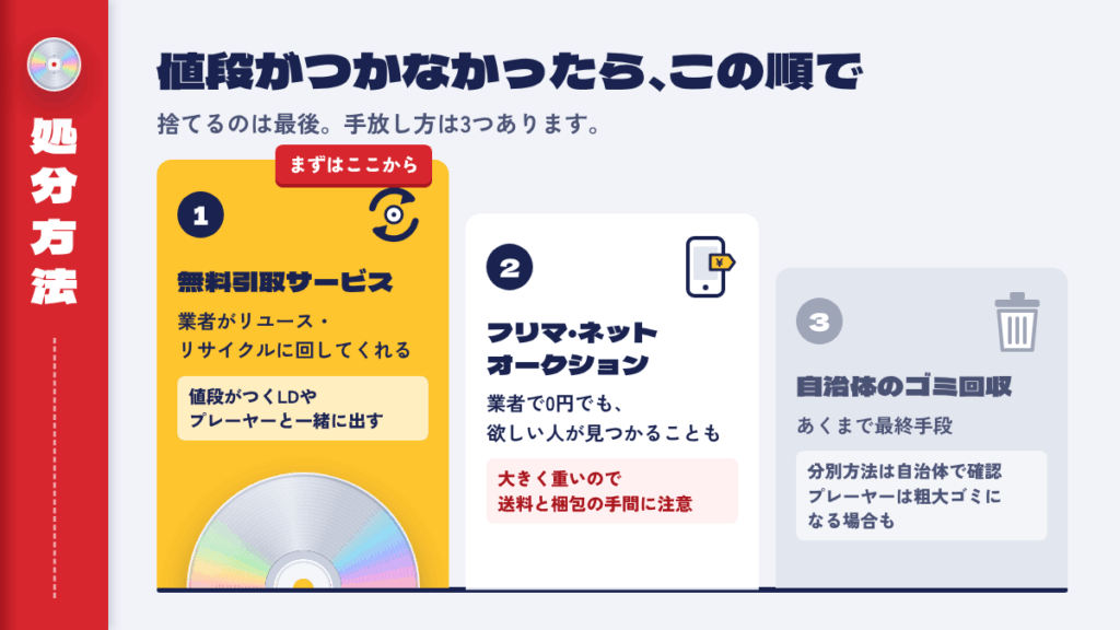 買取不可と言われたら?レーザーディスクの処分方法
