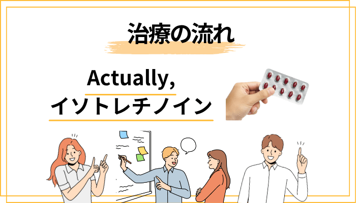 Actually,でイソトレチノイン治療を受ける流れ