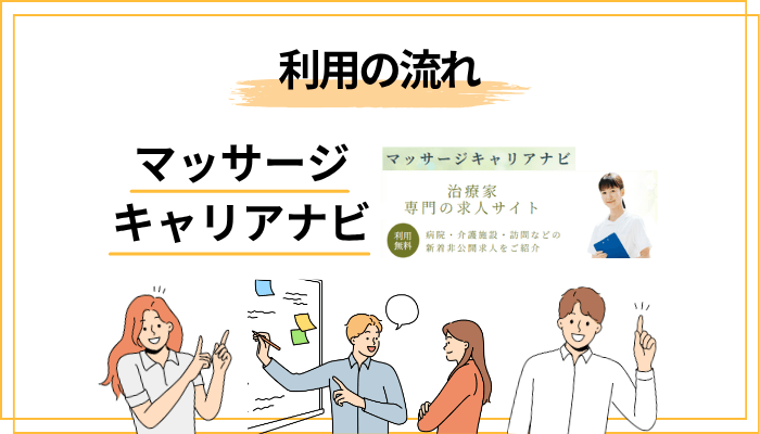 マッサージキャリアナビの利用の流れ【5ステップ】