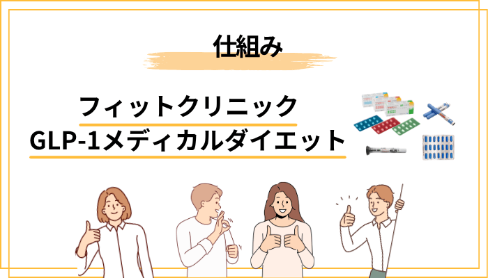 そもそもGLP-1メディカルダイエットとは?仕組みをわかりやすく解説