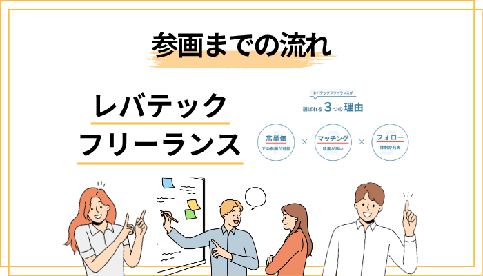 レバテックフリーランスの登録から案件参画までの流れ