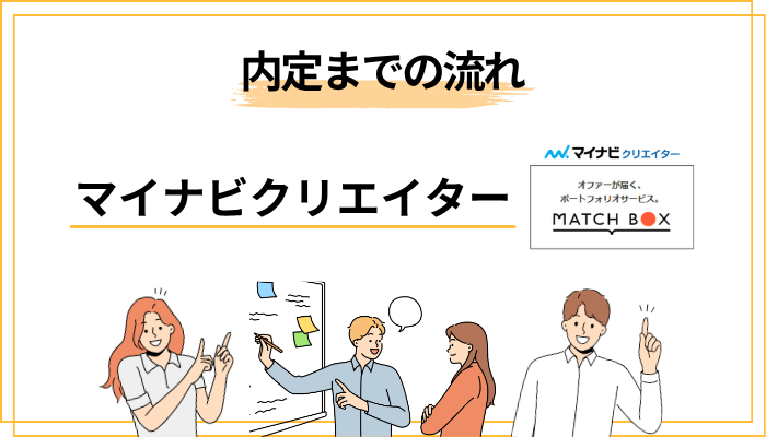 マイナビクリエイターの登録から内定までの流れ
