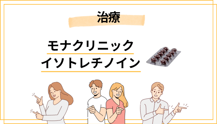 モナクリニック（Mona Clinic）のイソトレチノイン治療とは