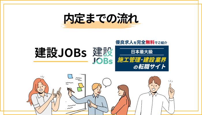 建設JOBsの登録から内定までの流れ