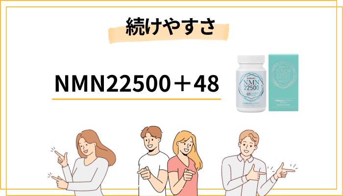 NMN22500+48の価格と続けやすさ|定期便・解約・コスパを検証