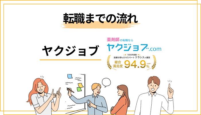ヤクジョブの登録から転職成功までの流れ