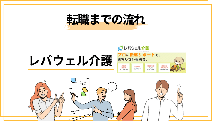 レバウェル介護の登録から転職までの流れ【5ステップ】