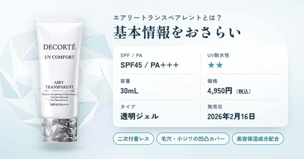 コスメデコルテ UVコンフォート エアリートランスペアレントとは？基本情報をおさらい