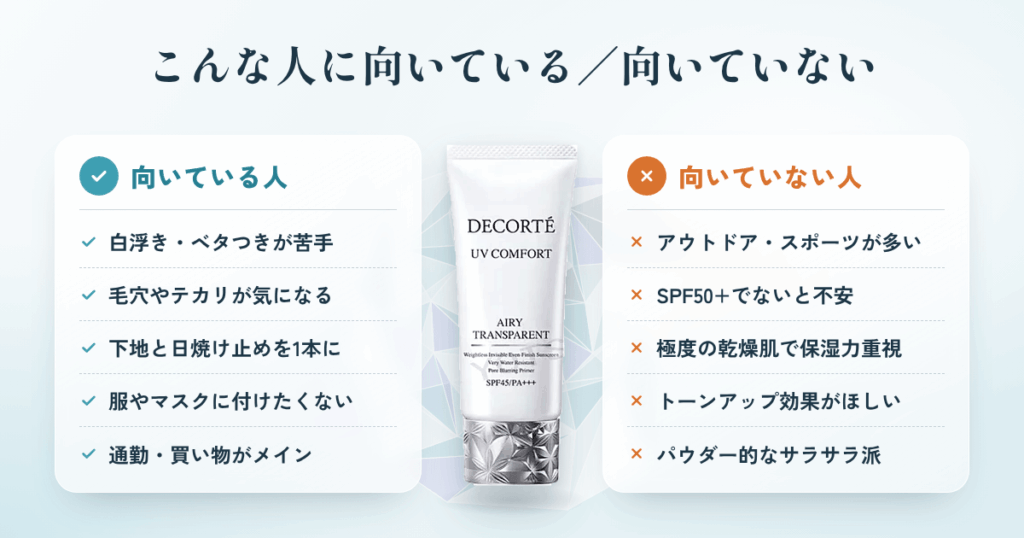 エアリートランスペアレントはこんな人に向いている／向いていない