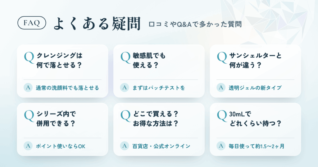 【FAQ】エアリートランスペアレントのよくある疑問