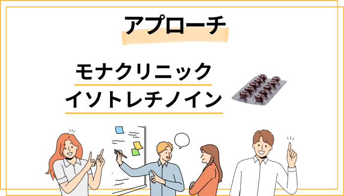 イソトレチノインとは？保険治療とは違うアプローチ