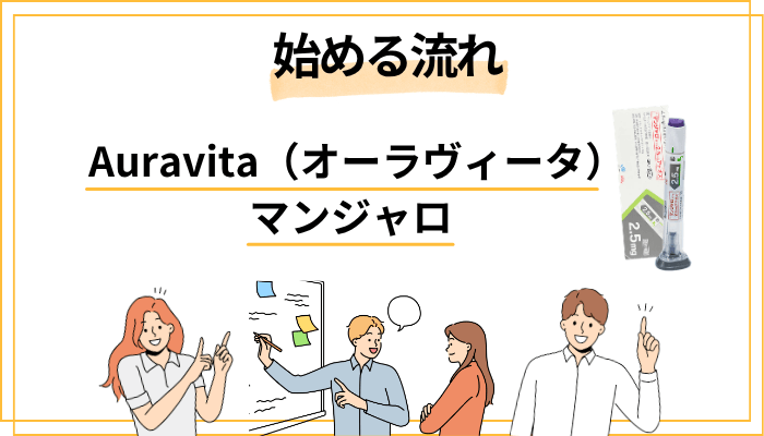 Auravitaでマンジャロを始める流れ ── チケット購入から届くまで