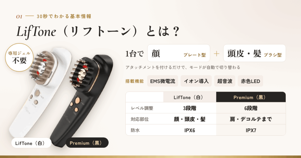 LifTone（リフトーン）美顔器とは？30秒でわかる基本情報