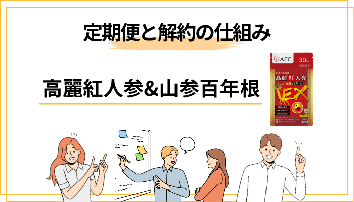 購入前に必ず確認したい、定期便と解約の仕組み