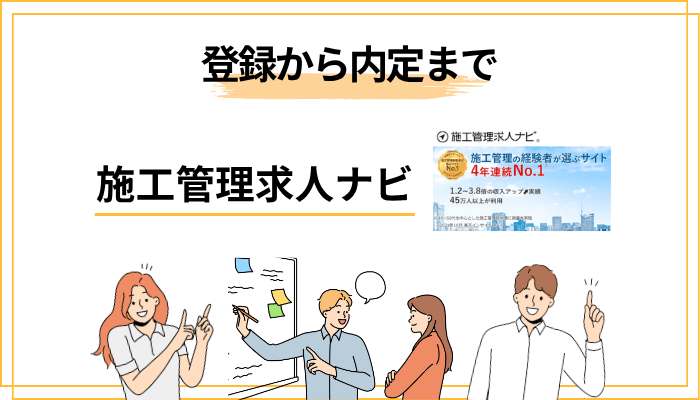 登録から内定、そして入社後までの流れ