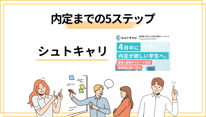 シュトキャリを最大限に活かす登録から内定までの5ステップ
